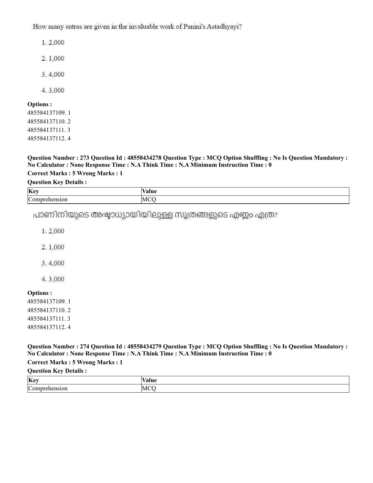 CUET 2023 English Malayalam Shift 3 Question Paper - 18 June 2023 - Page 248