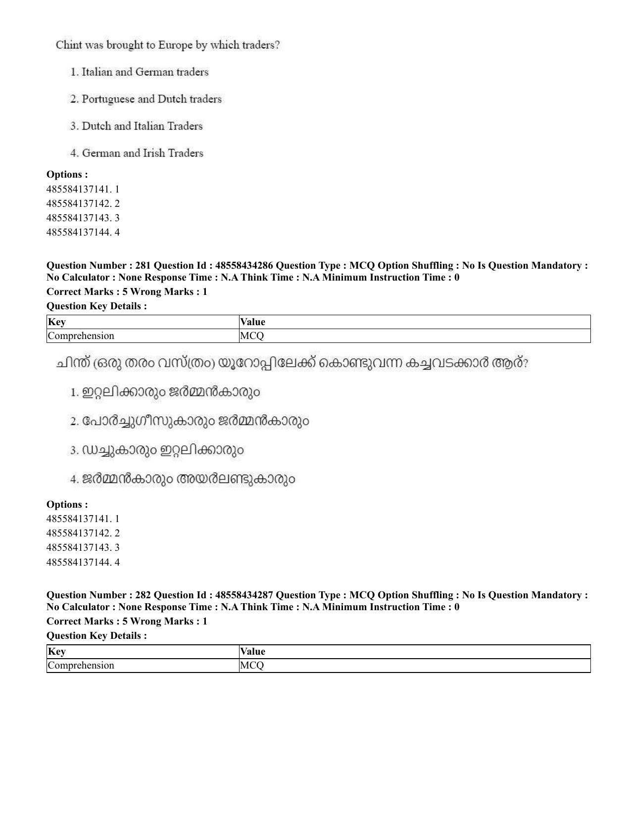 CUET 2023 English Malayalam Shift 3 Question Paper - 18 June 2023 - Page 256