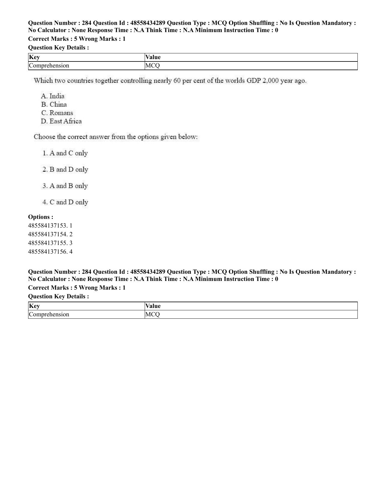 CUET 2023 English Malayalam Shift 3 Question Paper - 18 June 2023 - Page 259