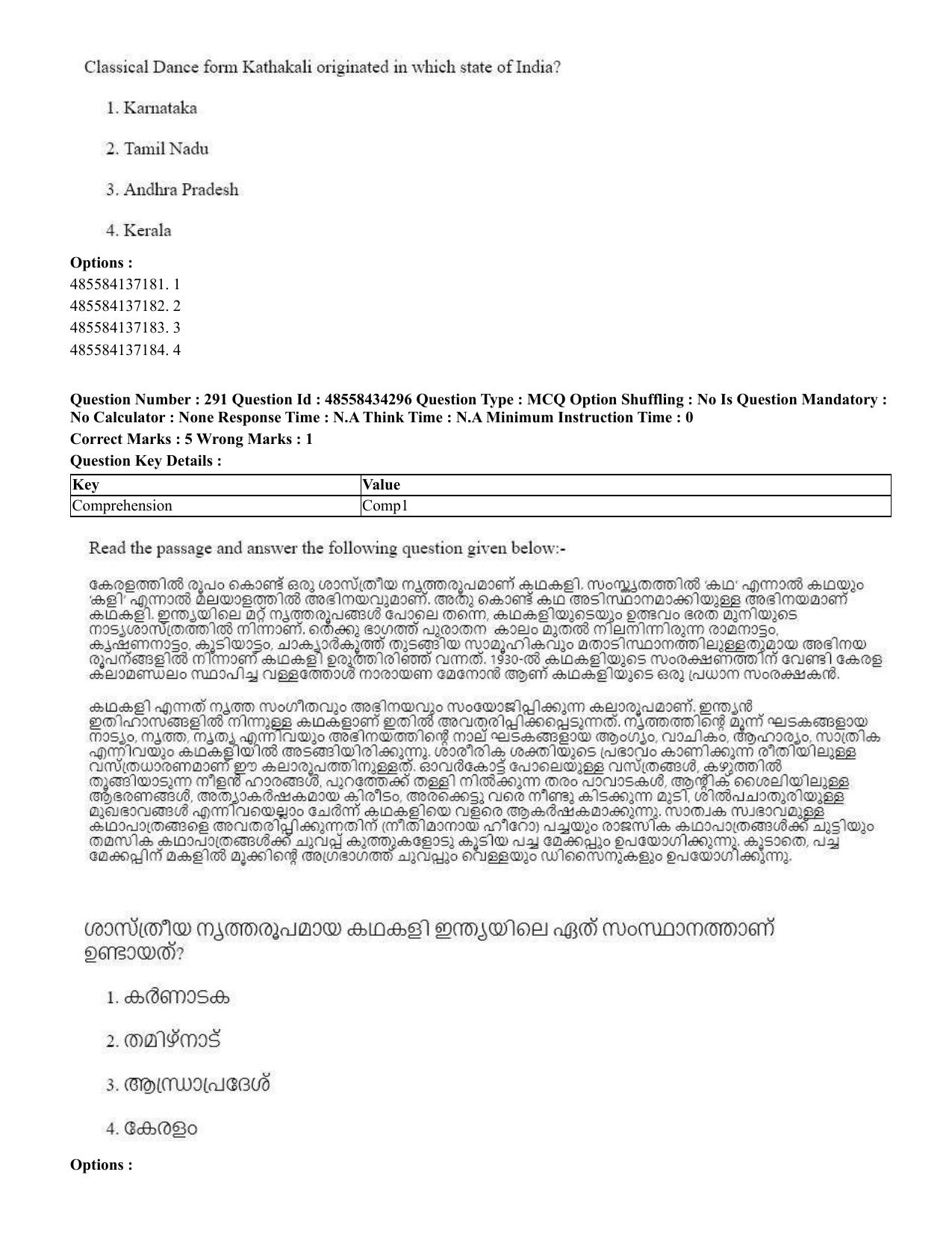 CUET 2023 English Malayalam Shift 3 Question Paper - 18 June 2023 - Page 268