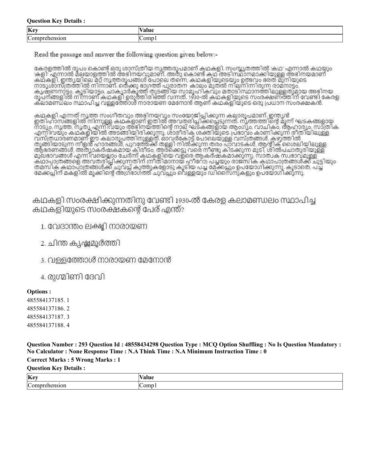 CUET 2023 English Malayalam Shift 3 Question Paper - 18 June 2023 - Page 270