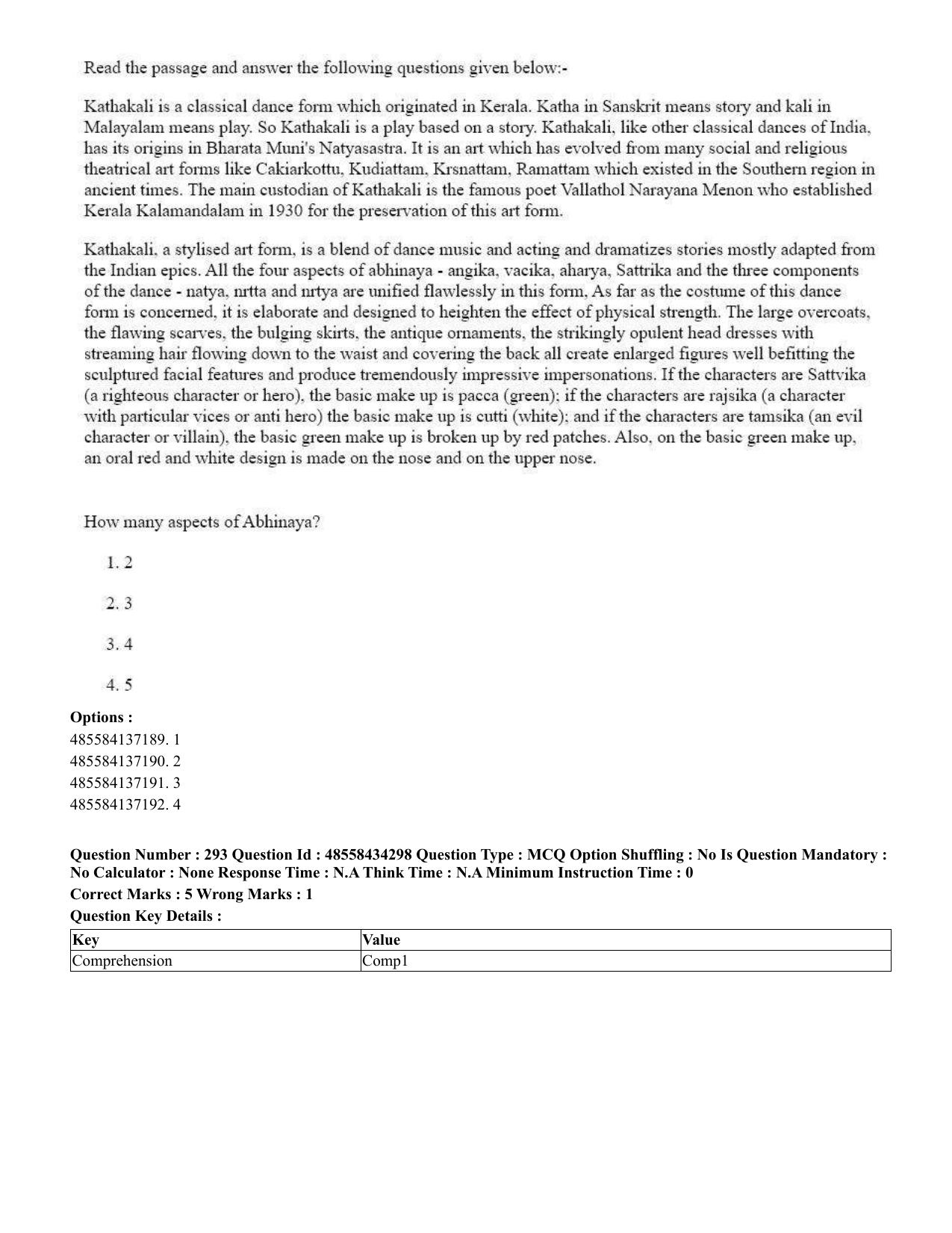 CUET 2023 English Malayalam Shift 3 Question Paper - 18 June 2023 - Page 271