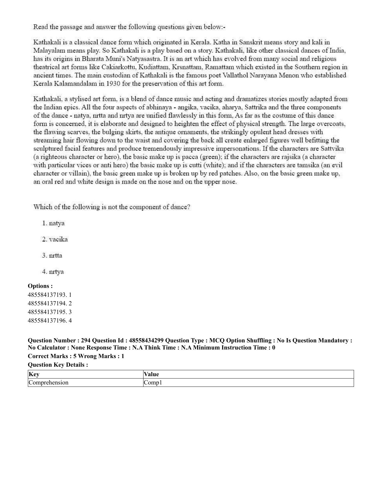 CUET 2023 English Malayalam Shift 3 Question Paper - 18 June 2023 - Page 273