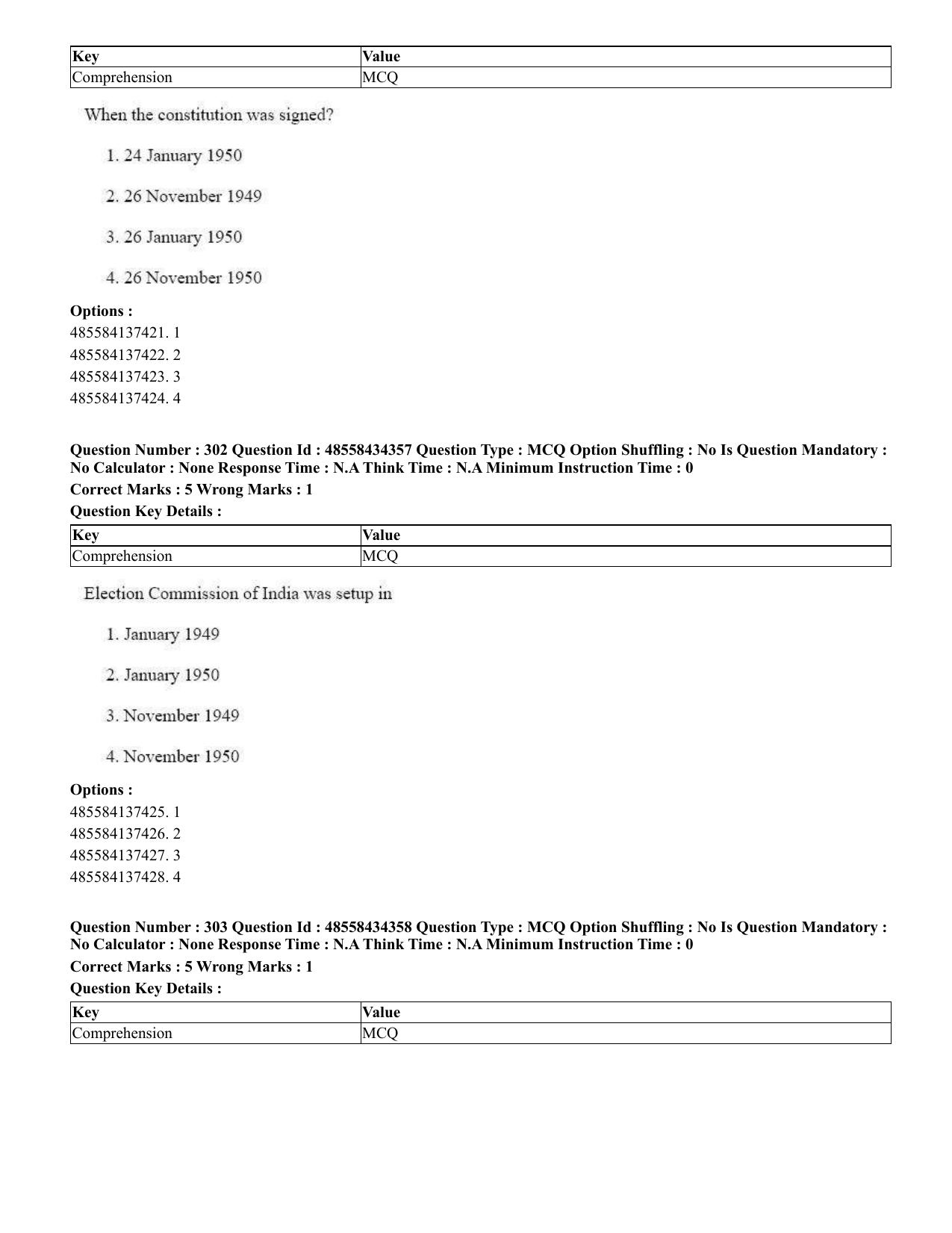 CUET 2023 English Malayalam Shift 3 Question Paper - 18 June 2023 - Page 285