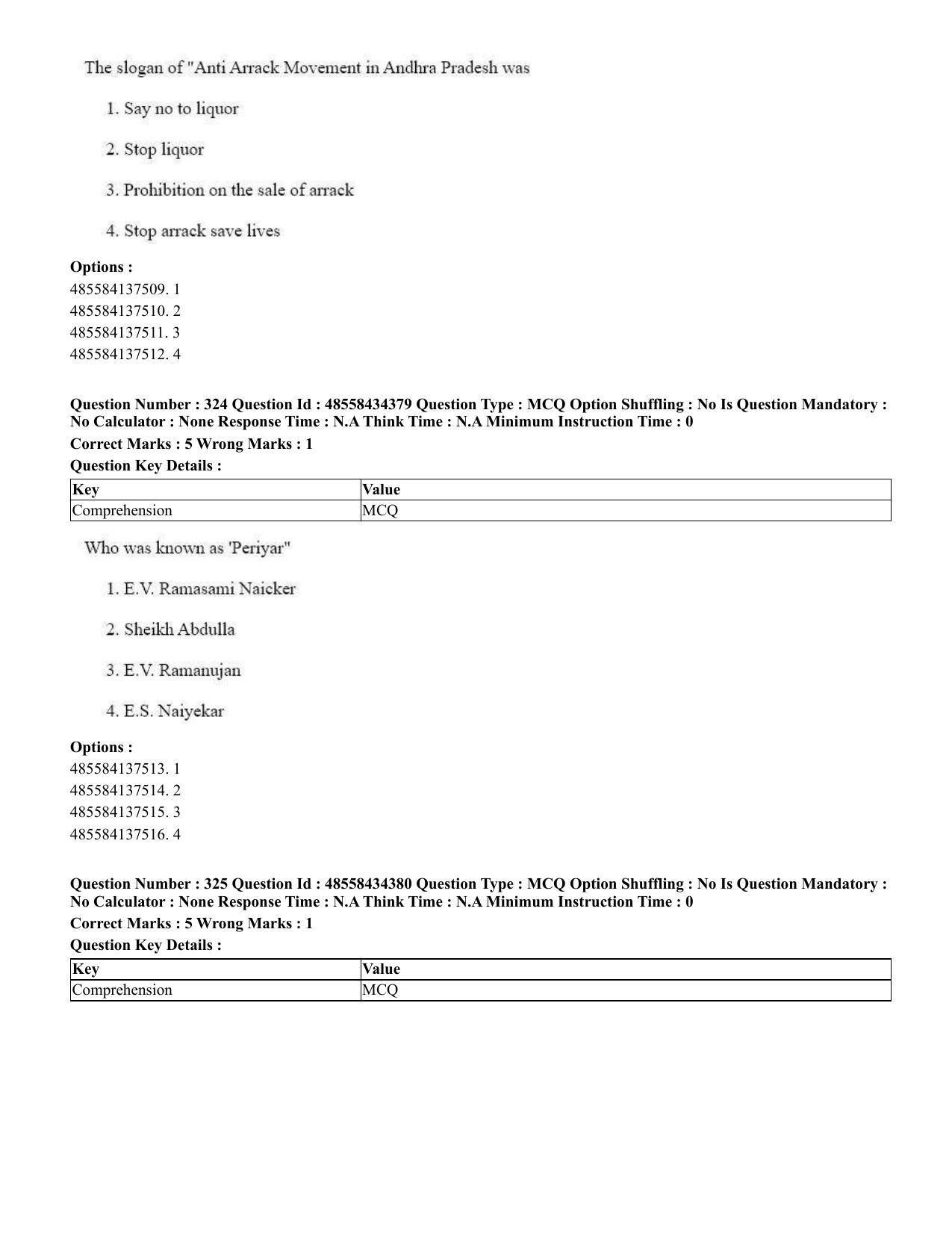 CUET 2023 English Malayalam Shift 3 Question Paper - 18 June 2023 - Page 296