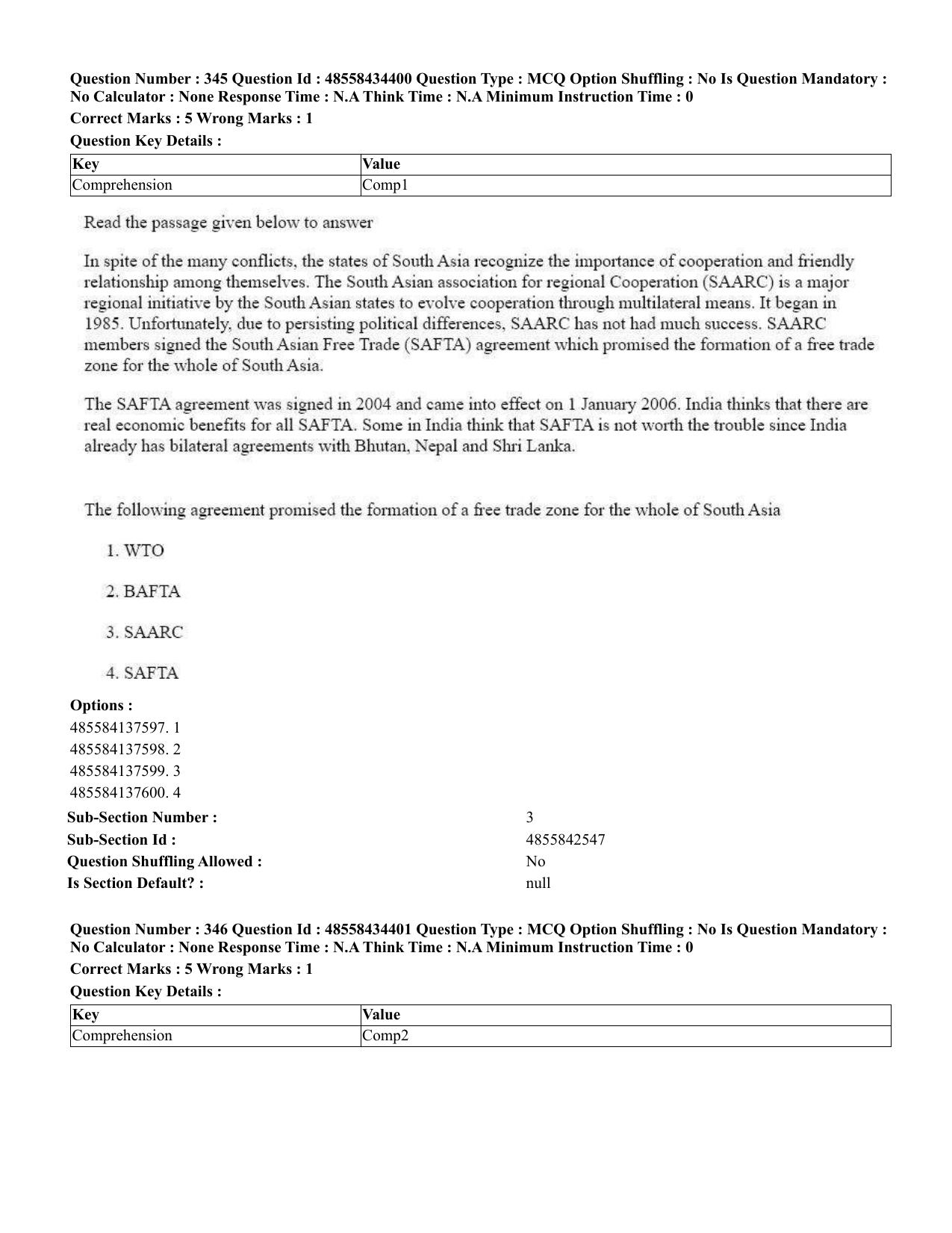 CUET 2023 English Malayalam Shift 3 Question Paper - 18 June 2023 - Page 308
