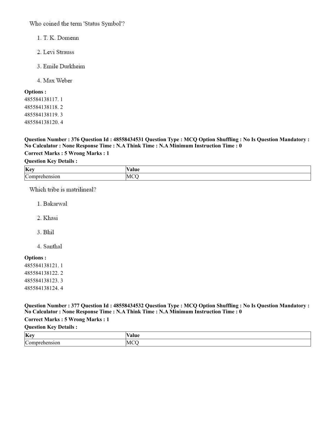 CUET 2023 English Malayalam Shift 3 Question Paper - 18 June 2023 - Page 327