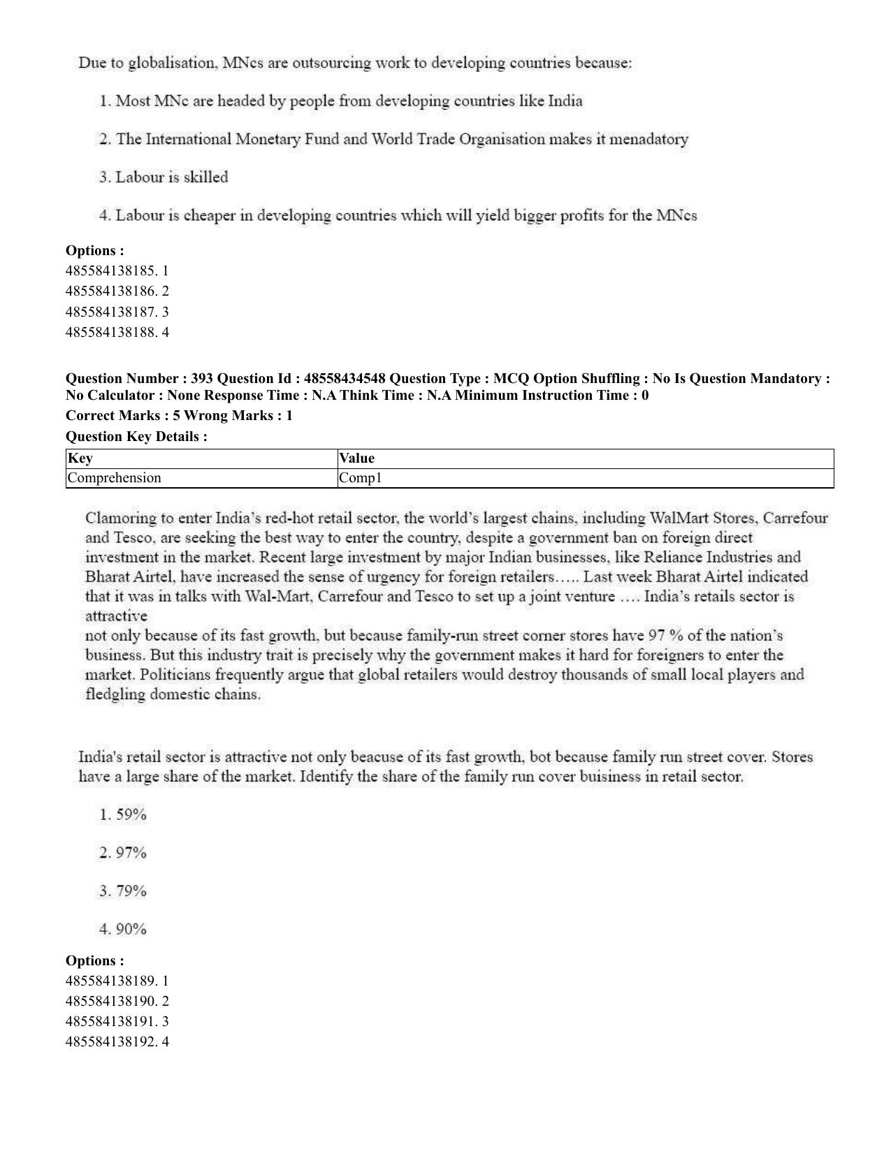 CUET 2023 English Malayalam Shift 3 Question Paper - 18 June 2023 - Page 336