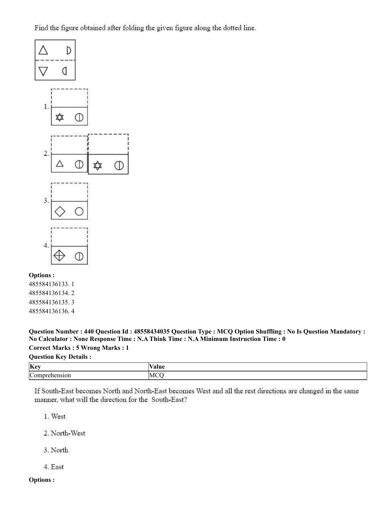 CUET 2023 English Malayalam Shift 3 Question Paper - 18 June 2023 - Page 364