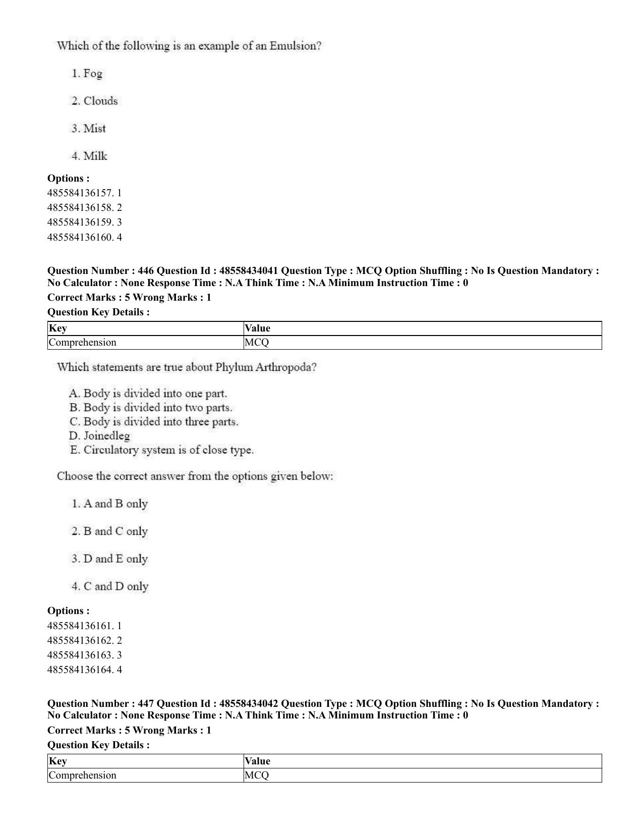 CUET 2023 English Malayalam Shift 3 Question Paper - 18 June 2023 - Page 367