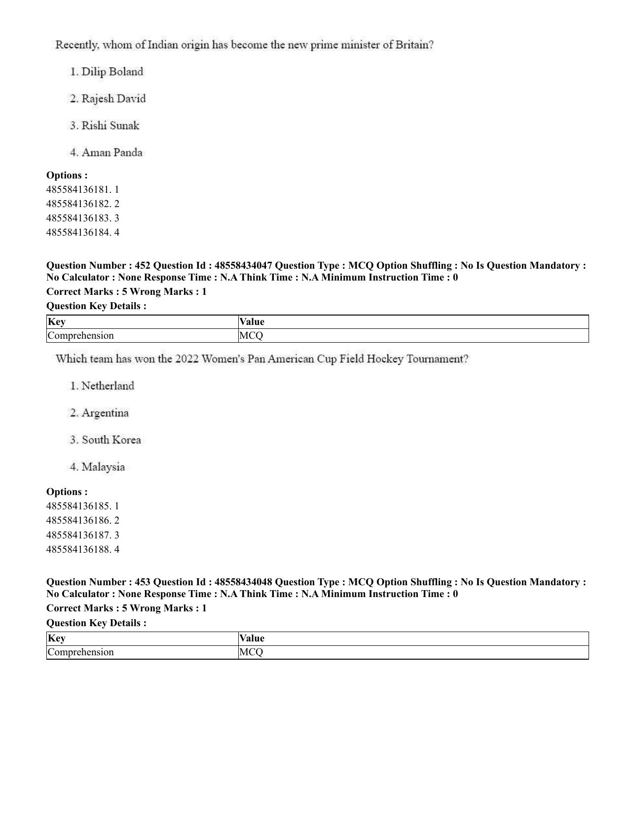 CUET 2023 English Malayalam Shift 3 Question Paper - 18 June 2023 - Page 370