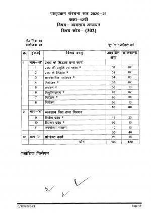 CGBSE Class 12th Syllabus 2021-2022 - Business Studies