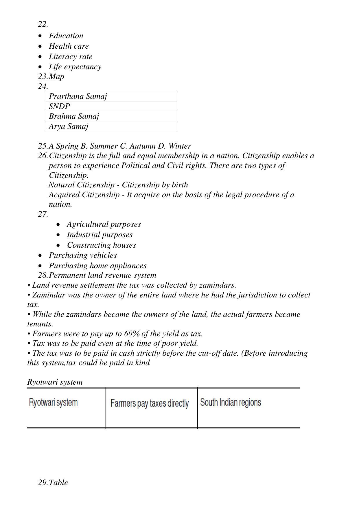 Kerala SSLC 2022 Social Science Answer Key (EM) (Model) - Page 3