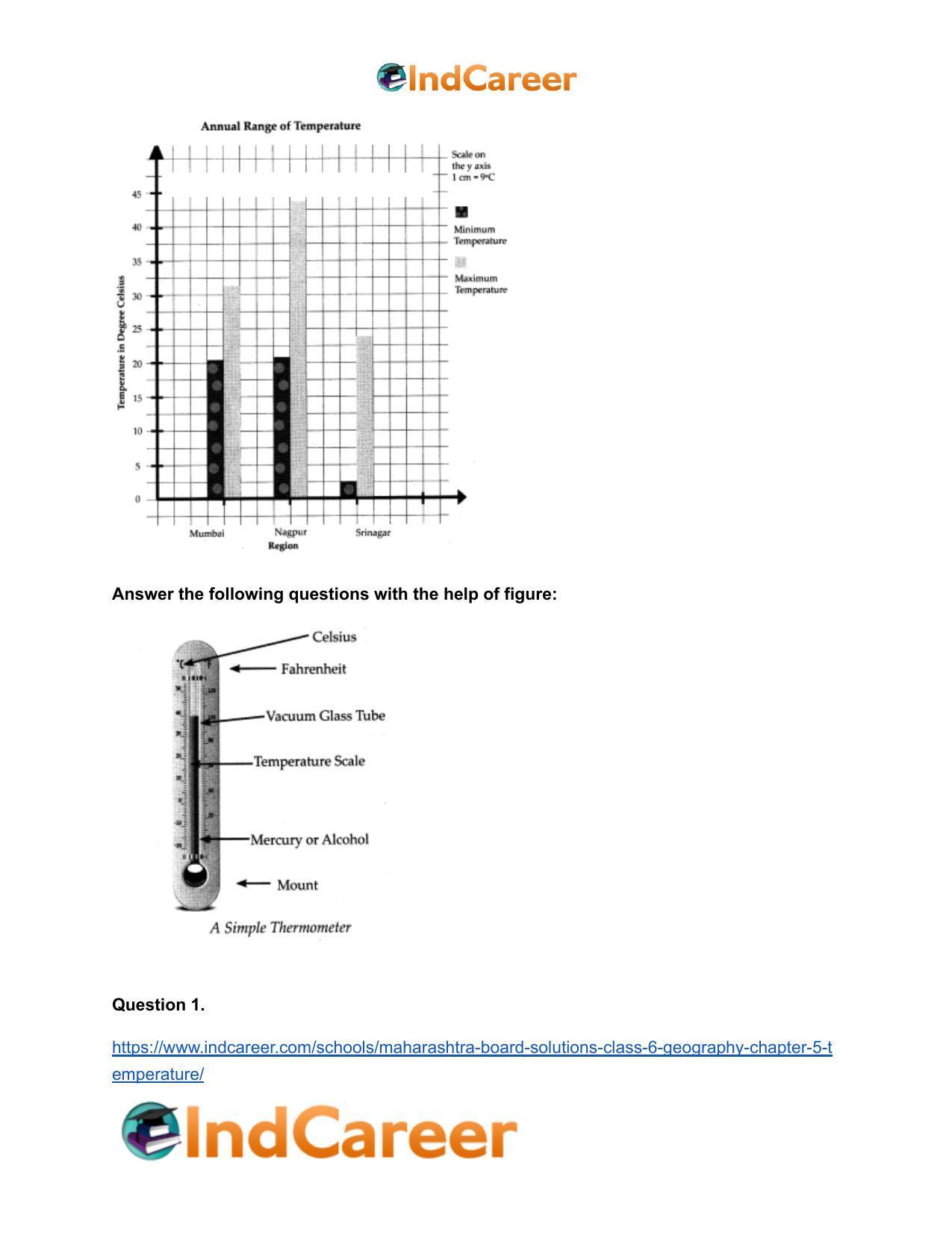 Maharashtra Board Solutions Class 6-Geography: Chapter 5- Temperature - Page 6