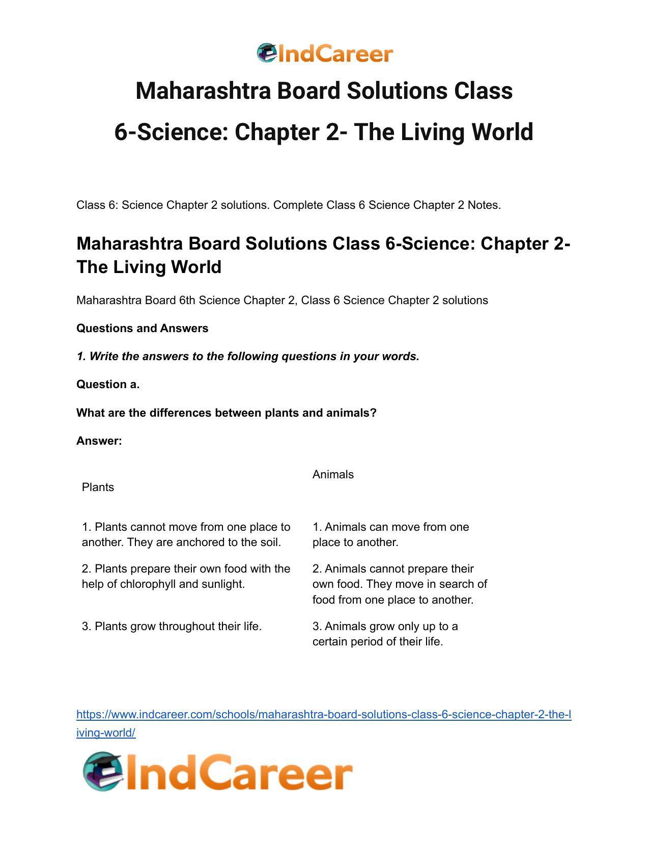 Maharashtra Board Solutions Class 6-Science: Chapter 2- The Living World - Page 2