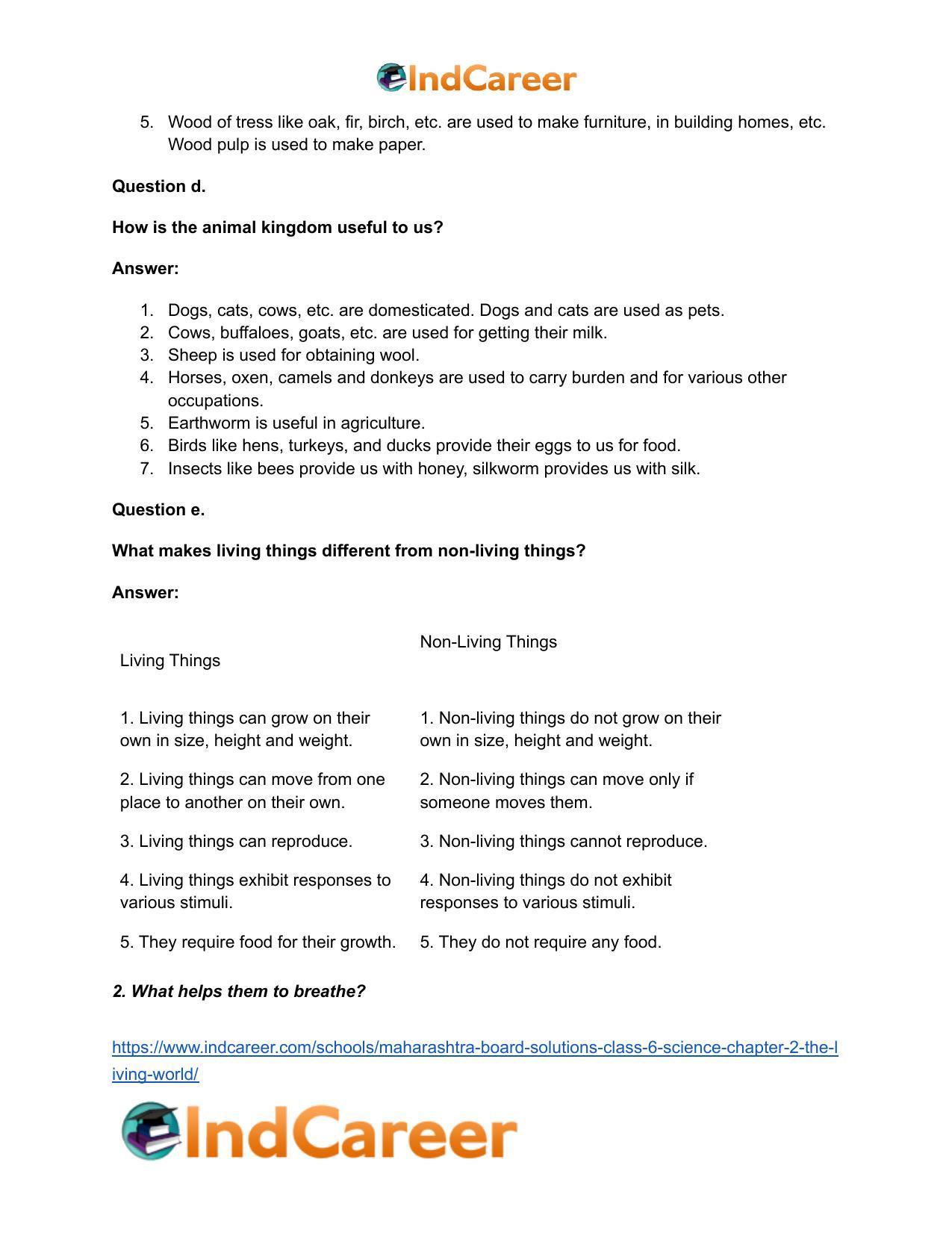 Maharashtra Board Solutions Class 6-Science: Chapter 2- The Living World - Page 4