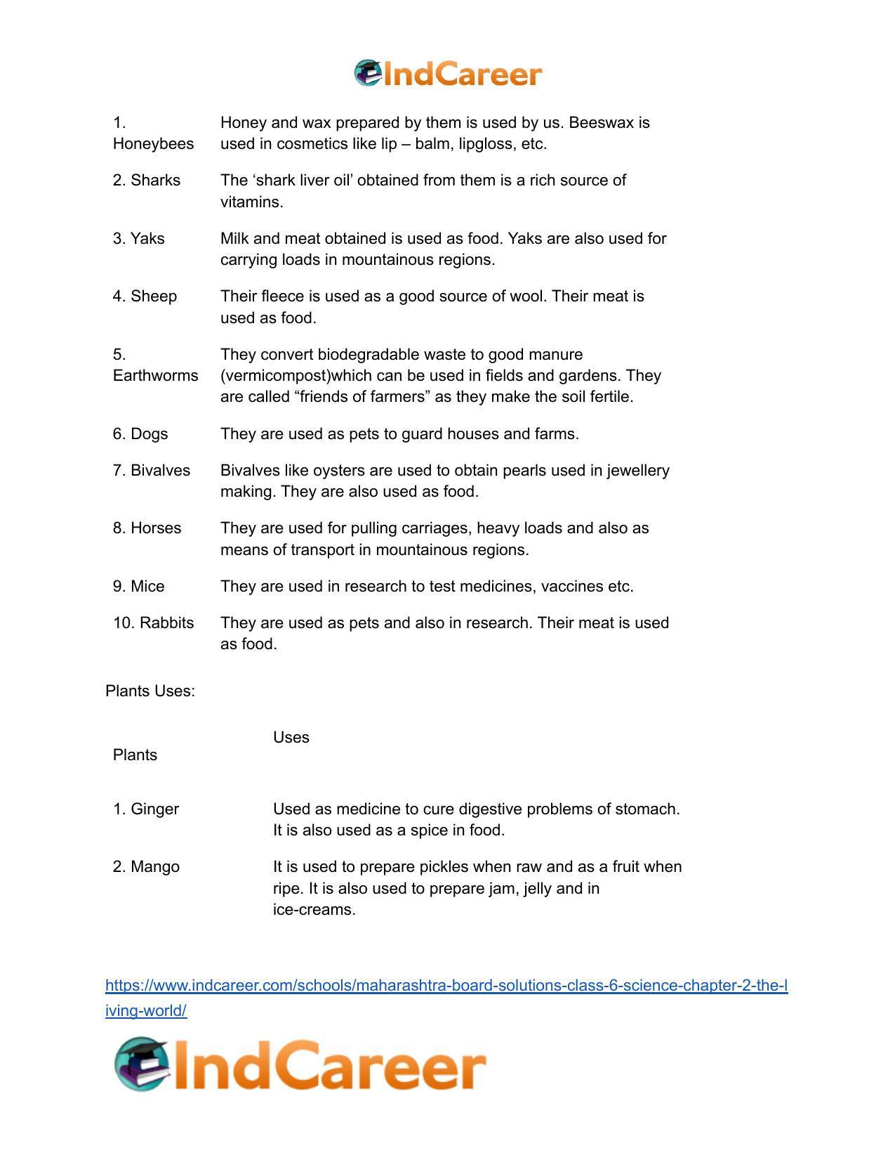 Maharashtra Board Solutions Class 6-Science: Chapter 2- The Living World - Page 7