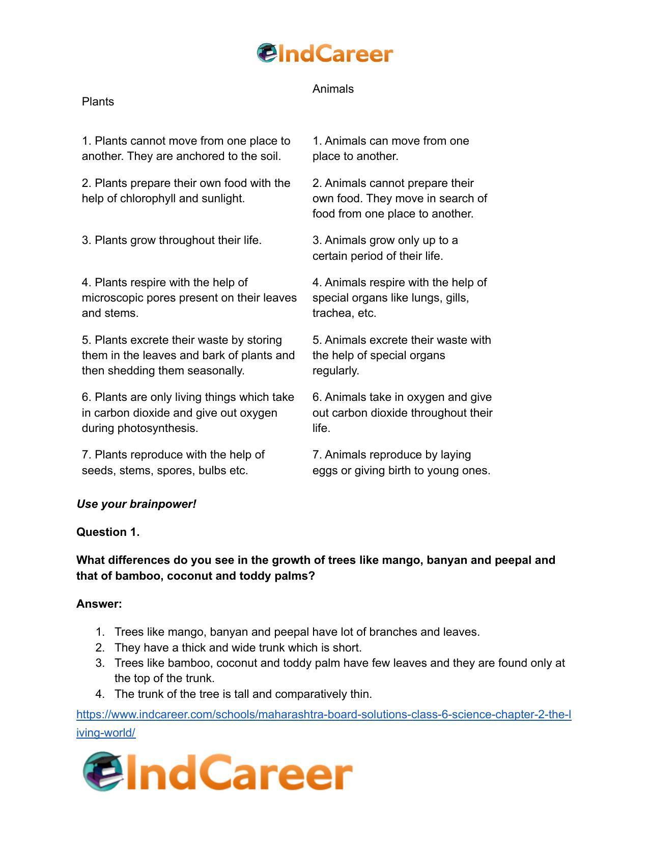 Maharashtra Board Solutions Class 6-Science: Chapter 2- The Living World - Page 16