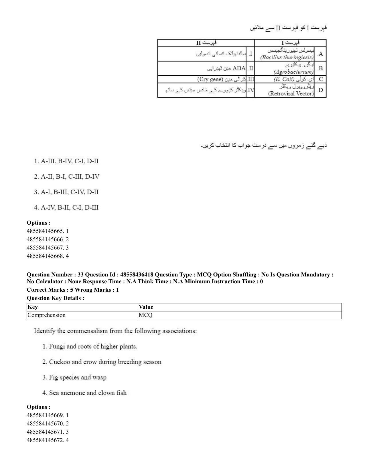 CUET 2023 English Urdu Shift 3 Question Papers - 22 June 2023 - Page 37