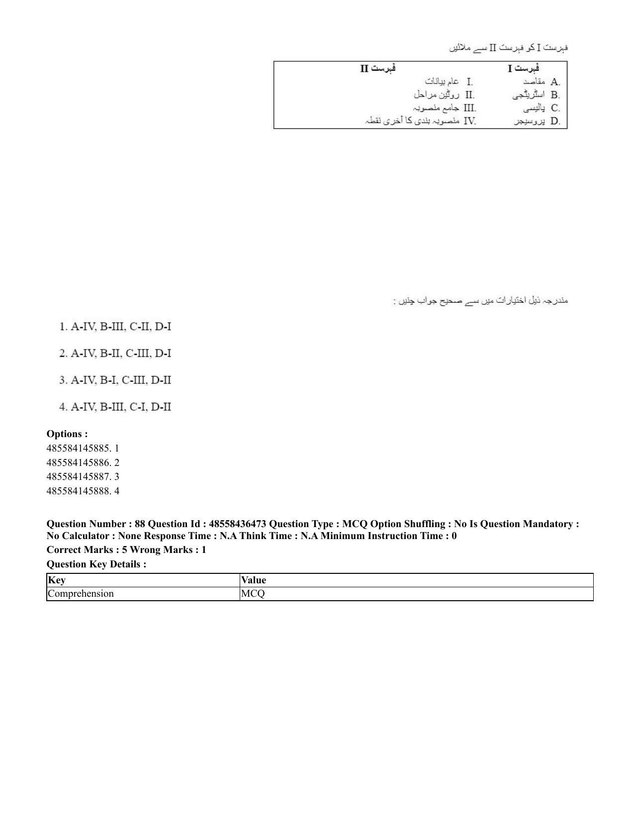 CUET 2023 English Urdu Shift 3 Question Papers - 22 June 2023 - Page 103