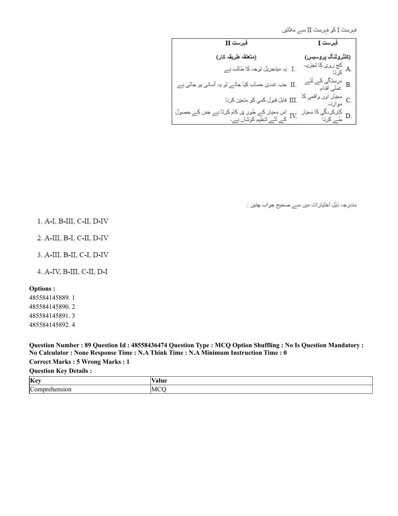 CUET 2023 English Urdu Shift 3 Question Papers - 22 June 2023 - Page 105