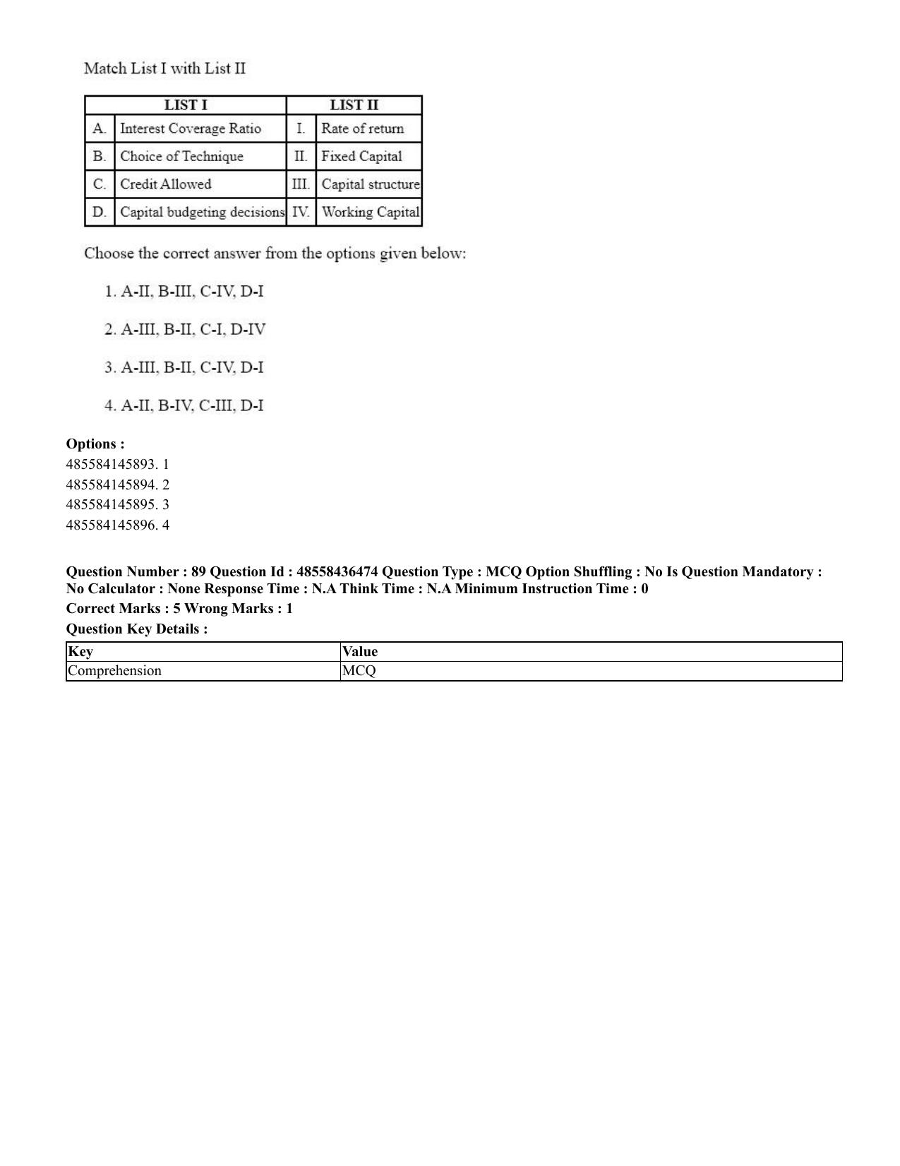 CUET 2023 English Urdu Shift 3 Question Papers - 22 June 2023 - Page 106