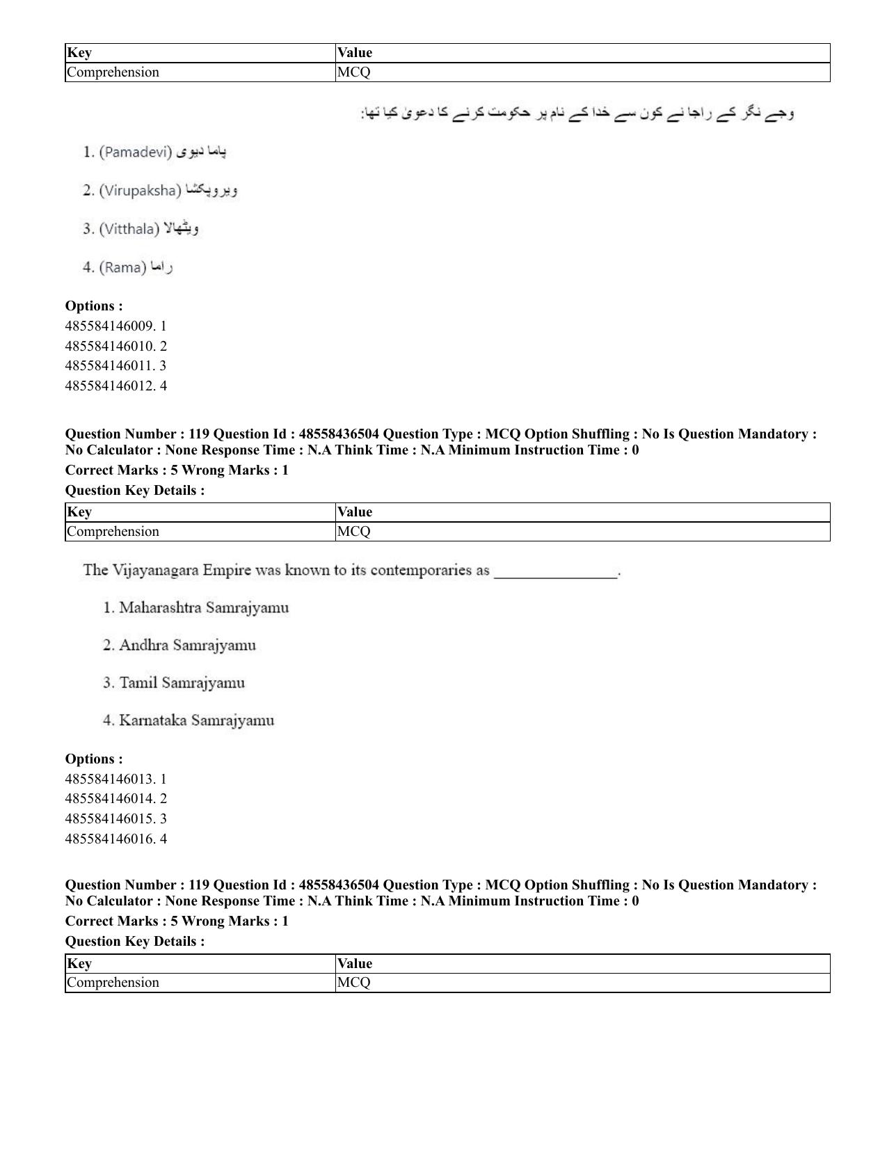 CUET 2023 English Urdu Shift 3 Question Papers - 22 June 2023 - Page 146