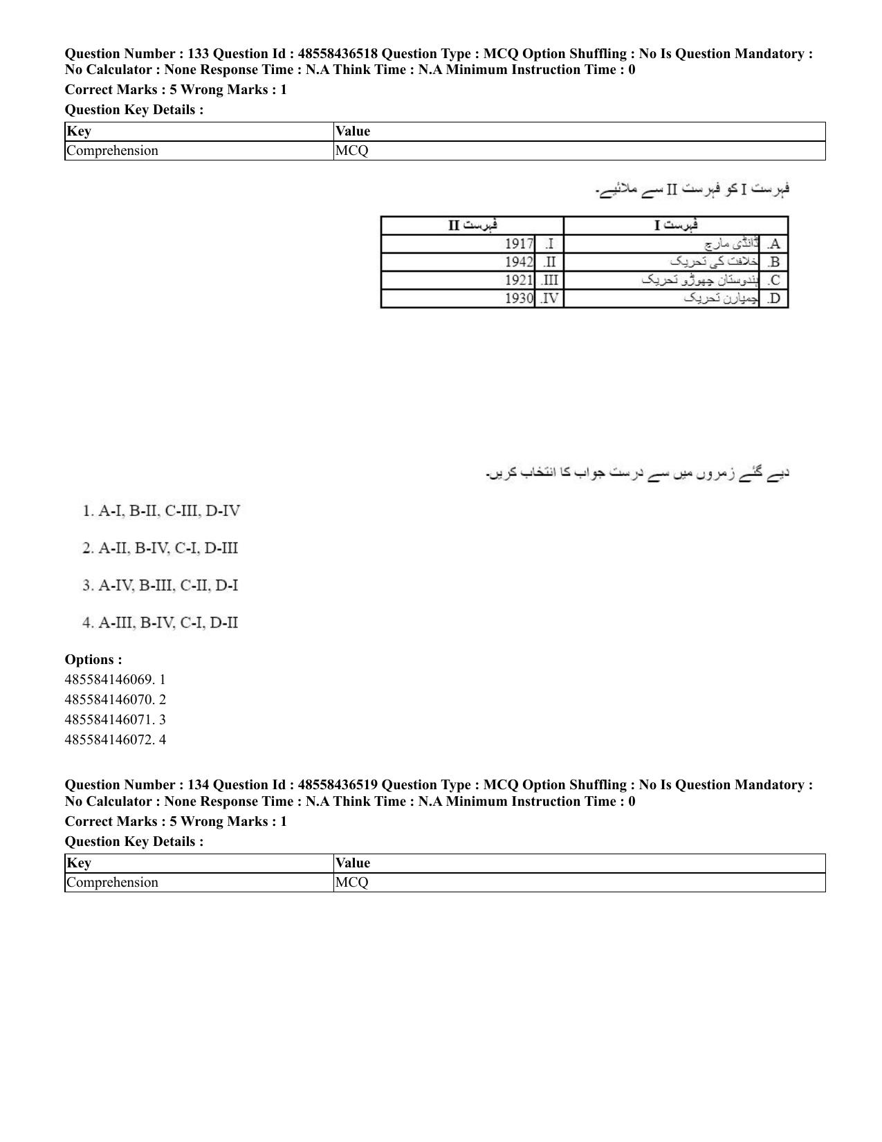 CUET 2023 English Urdu Shift 3 Question Papers - 22 June 2023 - Page 161