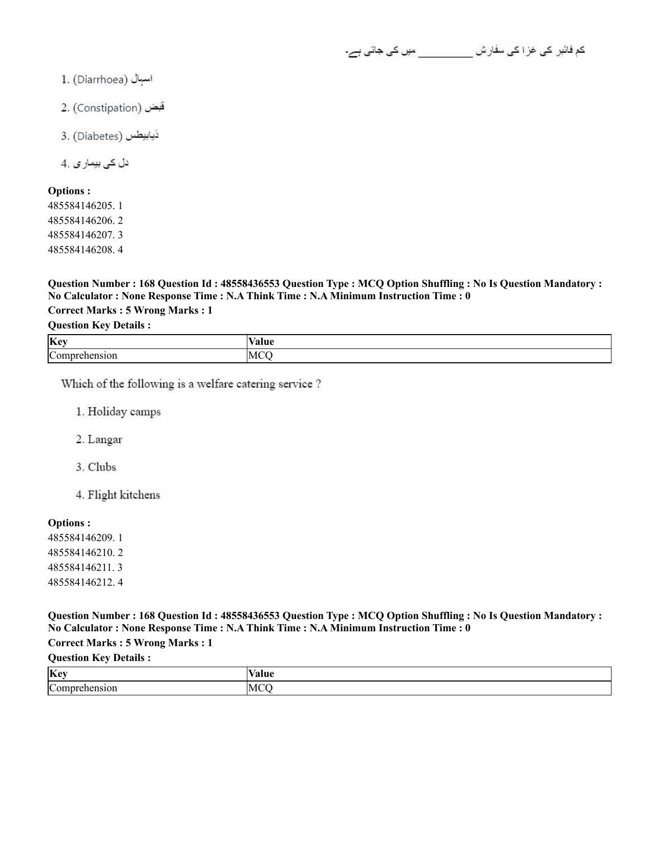 CUET 2023 English Urdu Shift 3 Question Papers - 22 June 2023 - Page 202