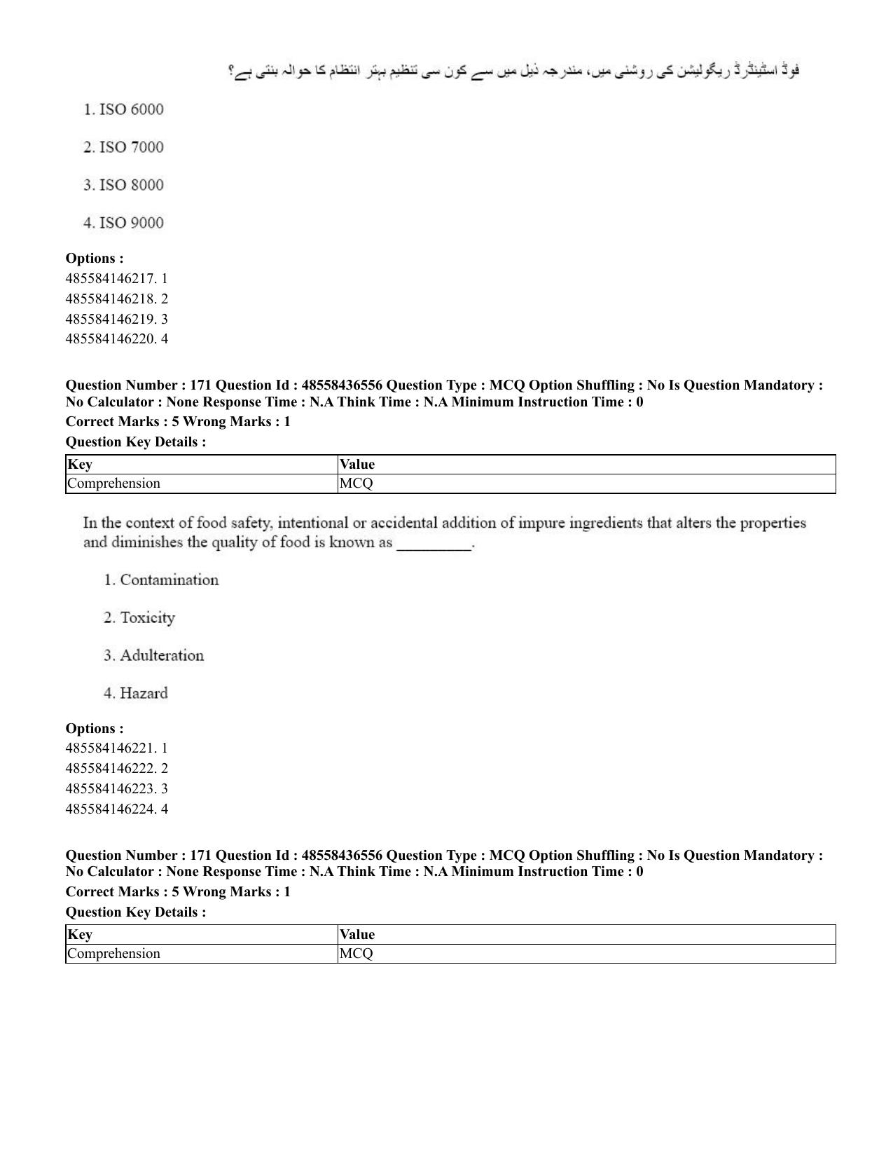 CUET 2023 English Urdu Shift 3 Question Papers - 22 June 2023 - Page 205