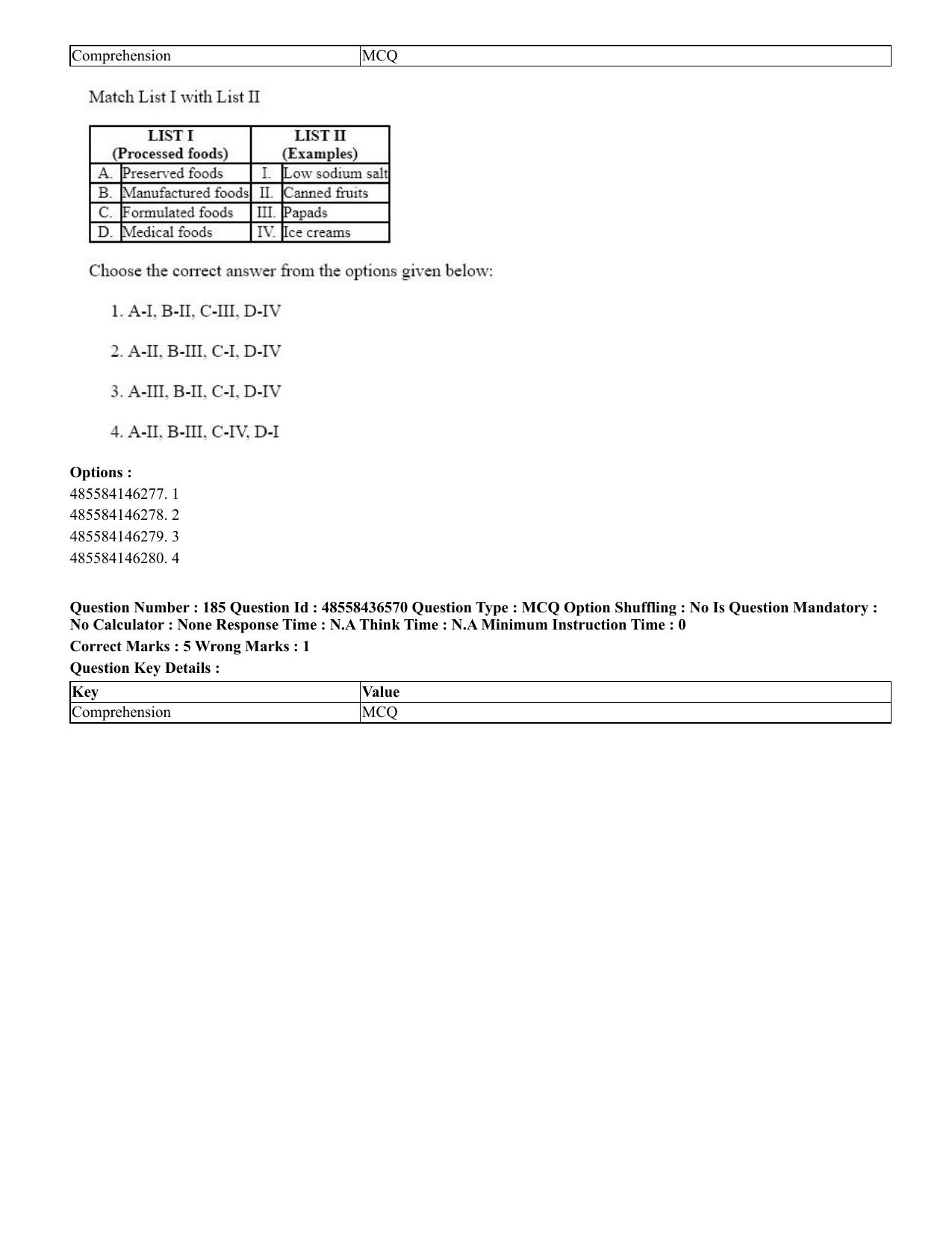 CUET 2023 English Urdu Shift 3 Question Papers - 22 June 2023 - Page 220
