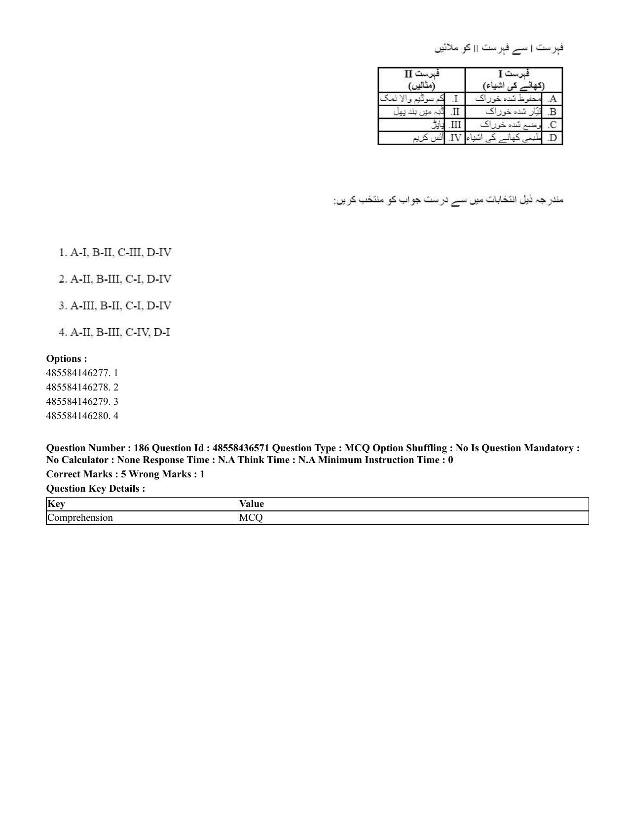 CUET 2023 English Urdu Shift 3 Question Papers - 22 June 2023 - Page 221