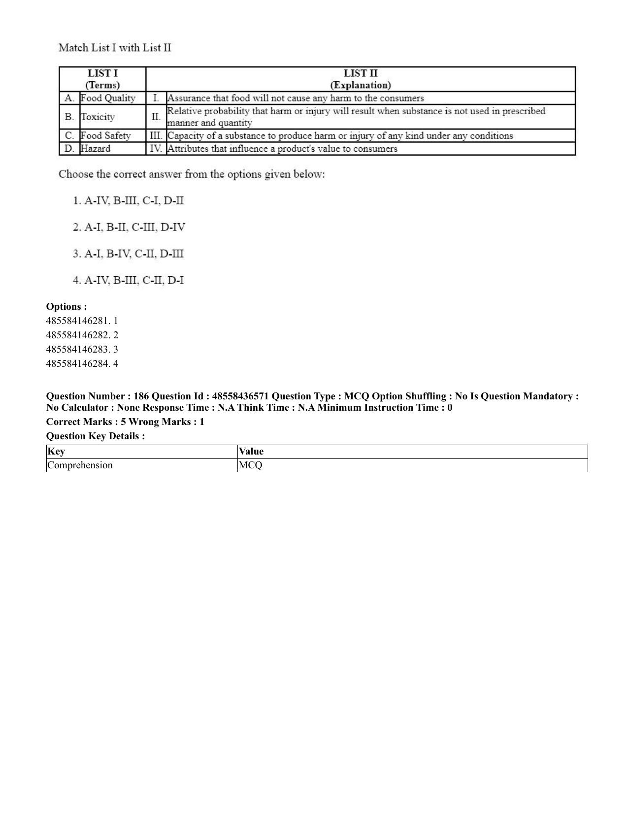 CUET 2023 English Urdu Shift 3 Question Papers - 22 June 2023 - Page 222