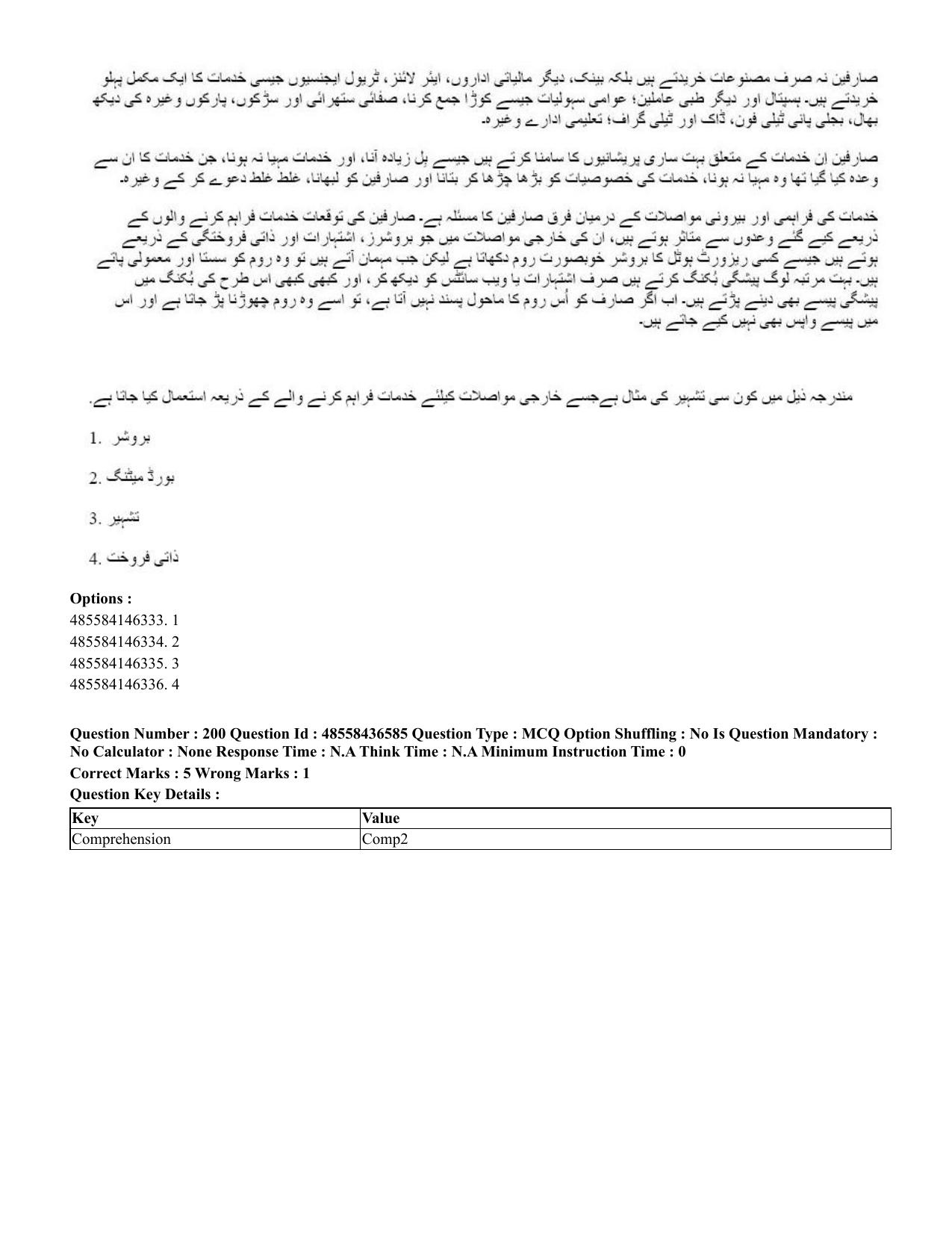CUET 2023 English Urdu Shift 3 Question Papers - 22 June 2023 - Page 245