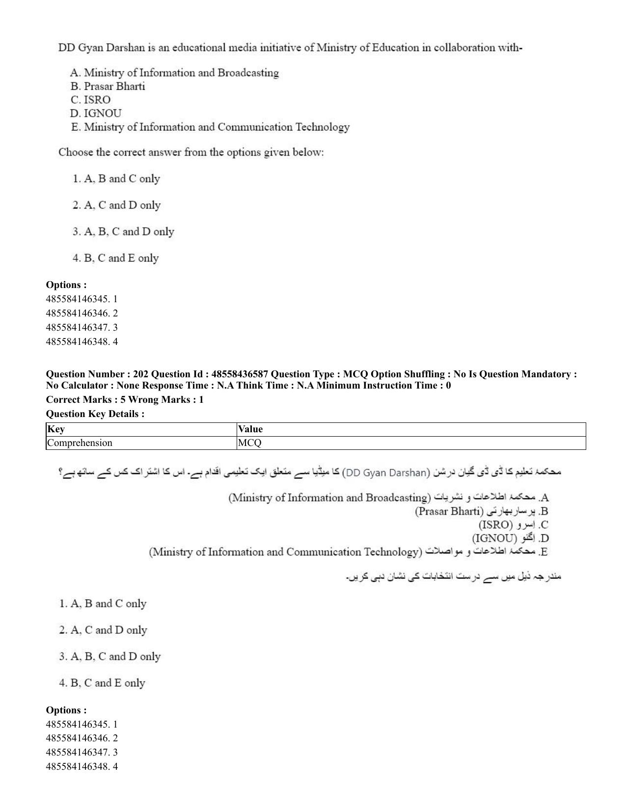 CUET 2023 English Urdu Shift 3 Question Papers - 22 June 2023 - Page 250