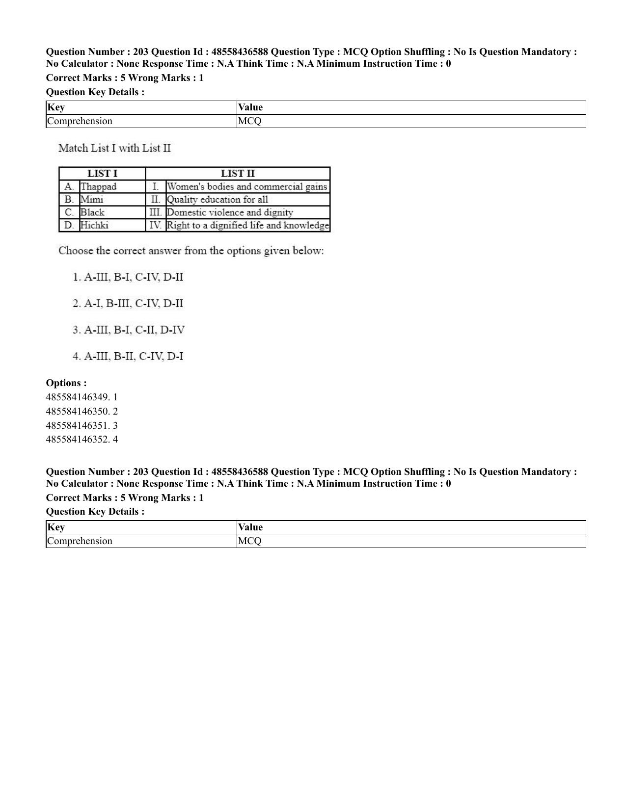 CUET 2023 English Urdu Shift 3 Question Papers - 22 June 2023 - Page 251