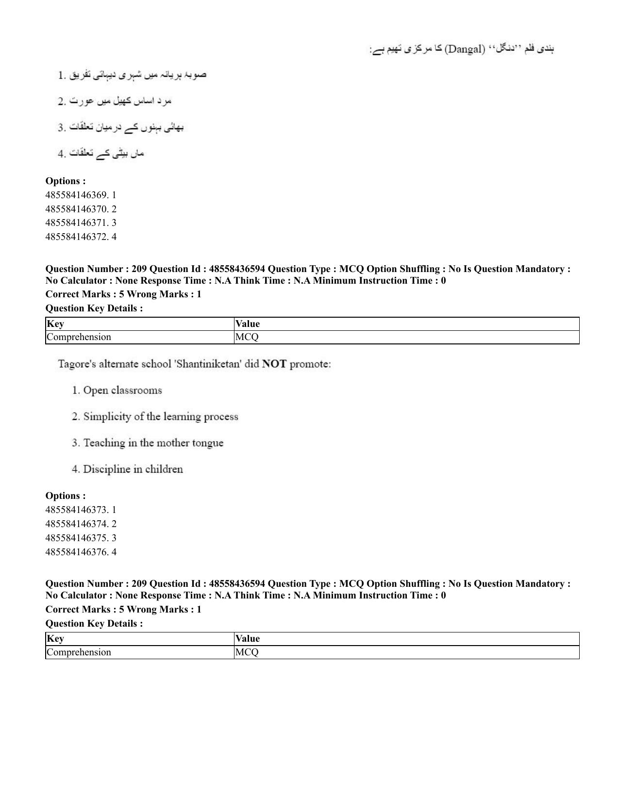 CUET 2023 English Urdu Shift 3 Question Papers - 22 June 2023 - Page 257