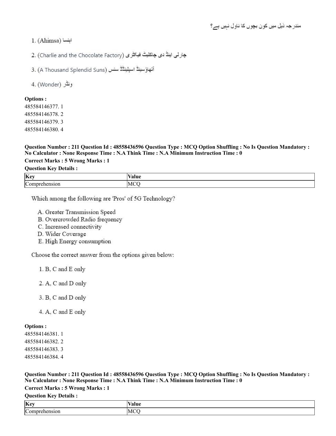 CUET 2023 English Urdu Shift 3 Question Papers - 22 June 2023 - Page 259