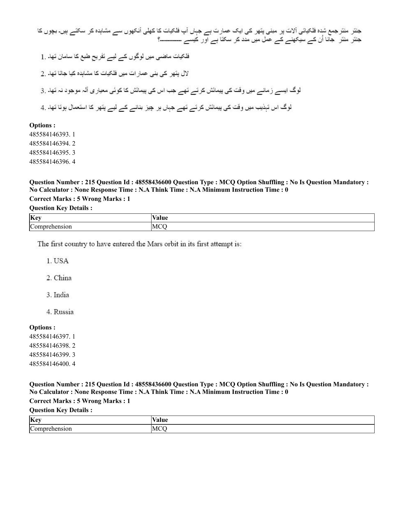CUET 2023 English Urdu Shift 3 Question Papers - 22 June 2023 - Page 263