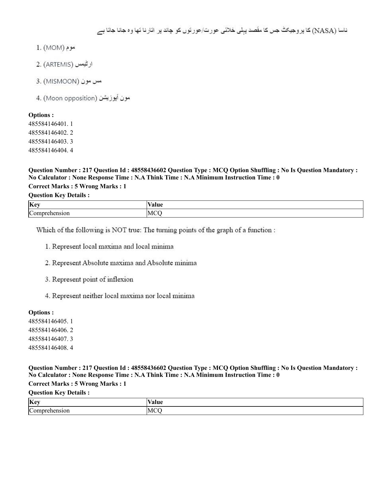 CUET 2023 English Urdu Shift 3 Question Papers - 22 June 2023 - Page 265
