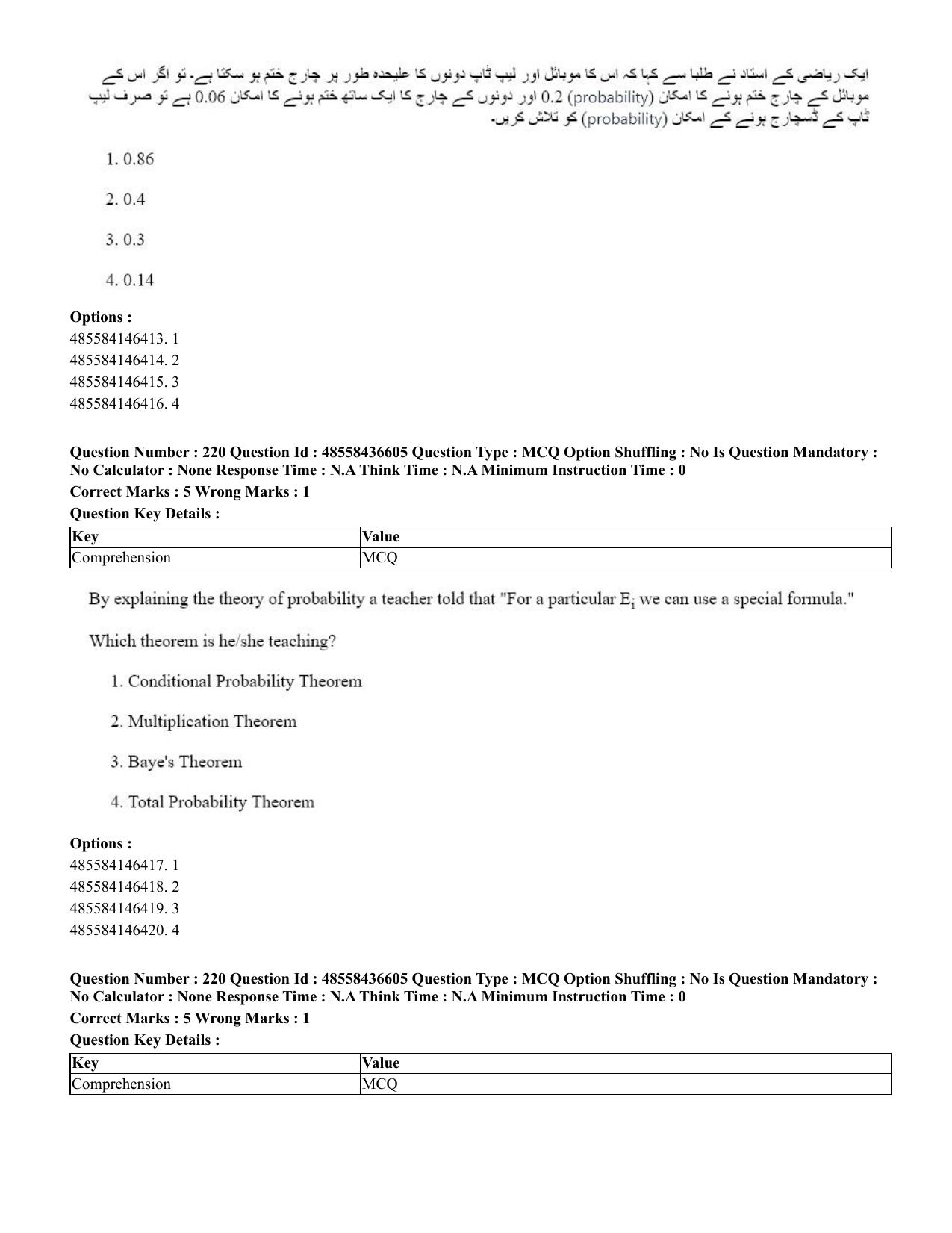 CUET 2023 English Urdu Shift 3 Question Papers - 22 June 2023 - Page 268