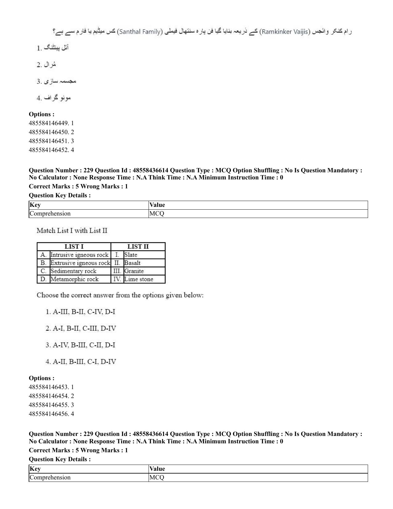 CUET 2023 English Urdu Shift 3 Question Papers - 22 June 2023 - Page 277