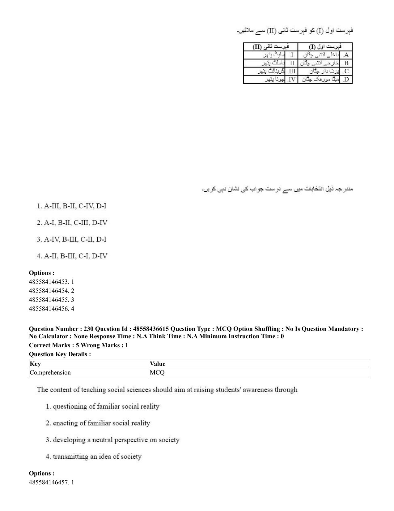 CUET 2023 English Urdu Shift 3 Question Papers - 22 June 2023 - Page 278