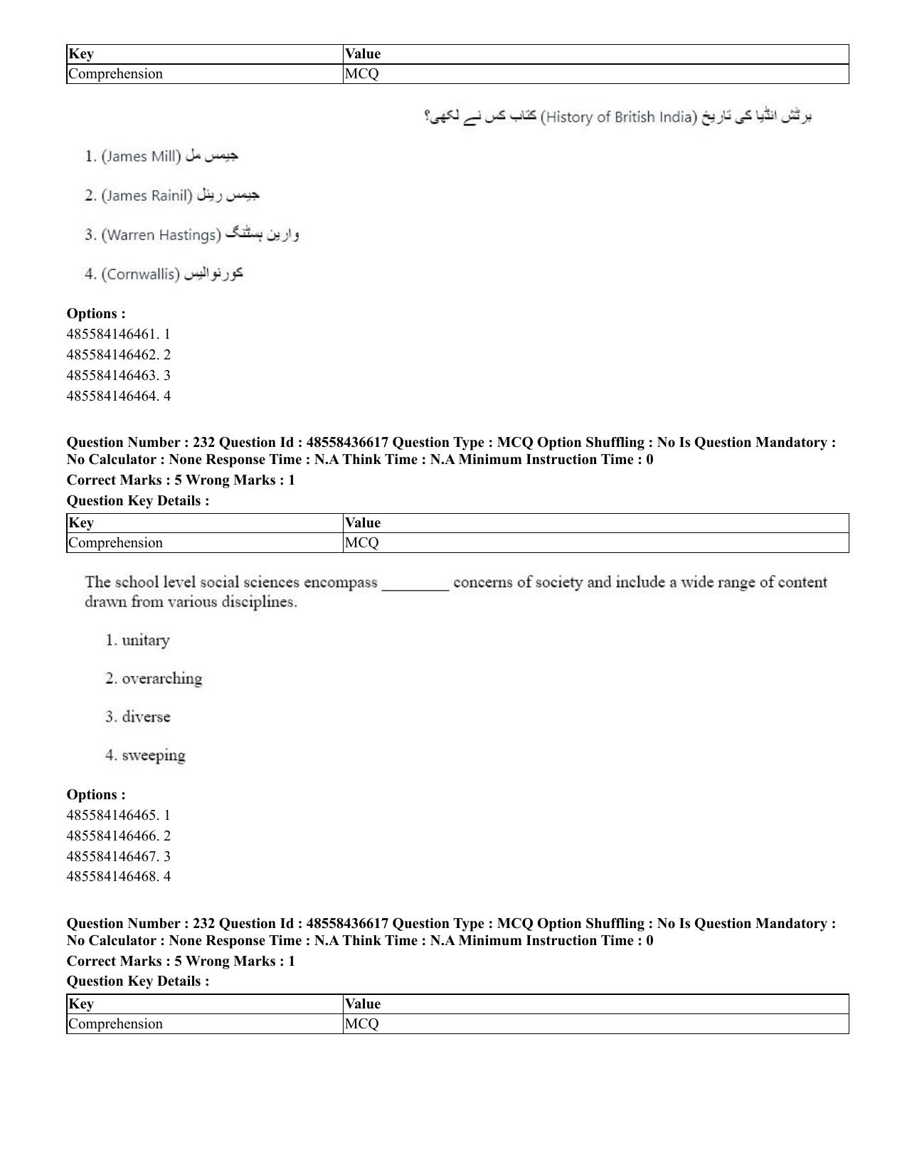 CUET 2023 English Urdu Shift 3 Question Papers - 22 June 2023 - Page 280