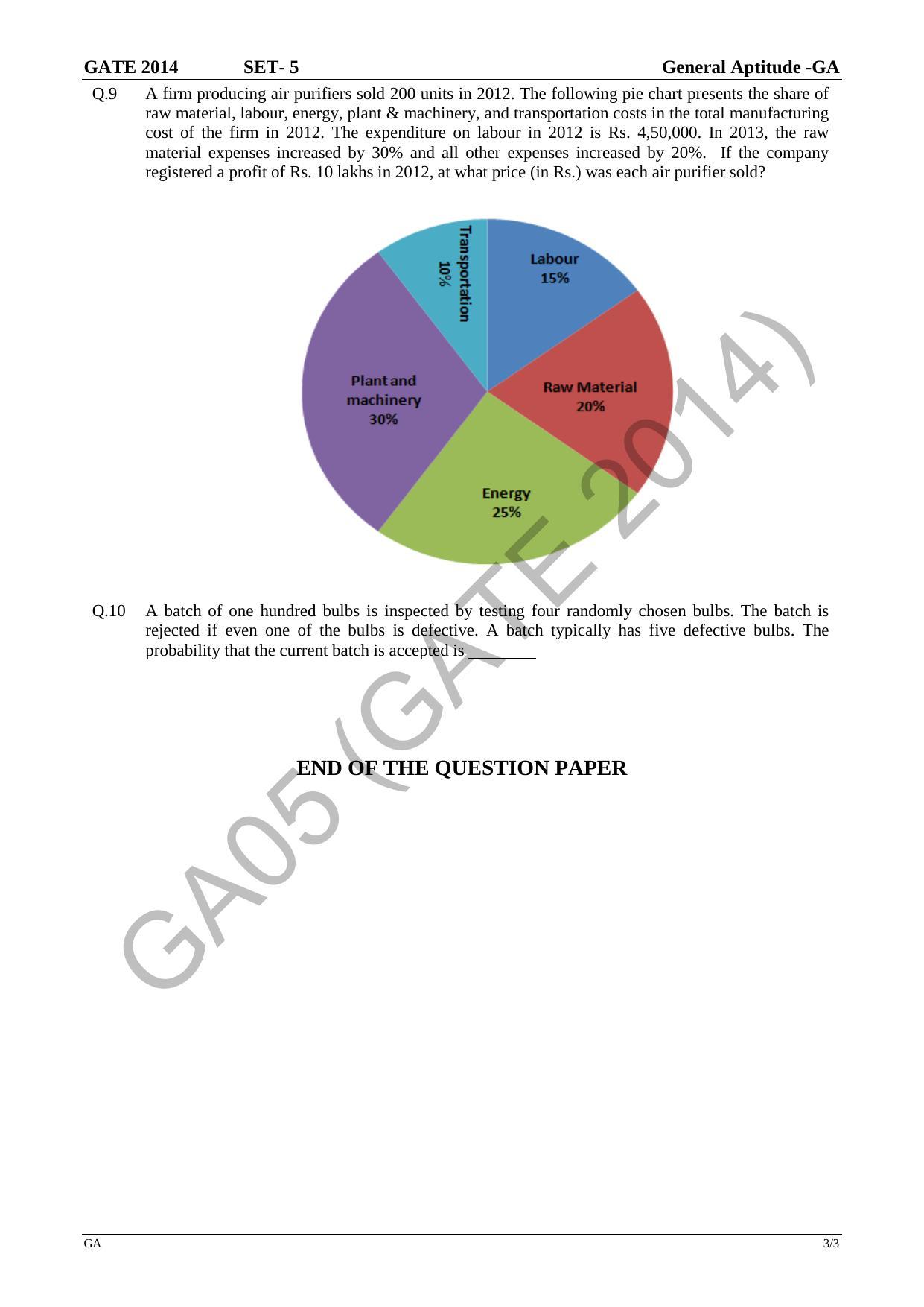 GATE 2014 Electronics and Communication Engineering (EC) Question Paper with Answer Key - Page 47