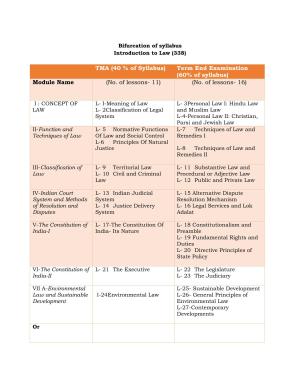 NIOS Class 12 Introduction to Law Syllabus