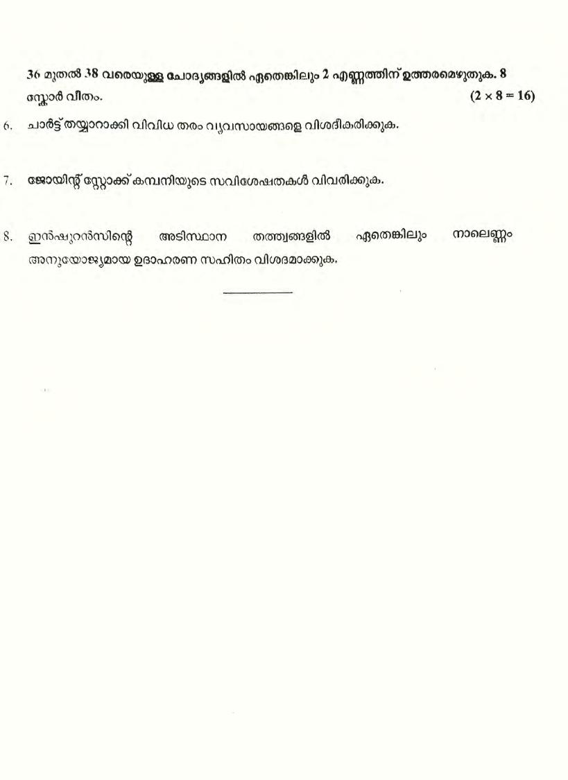 Kerala Plus One 2022 Business Studies Question Paper (MM) - Page 6