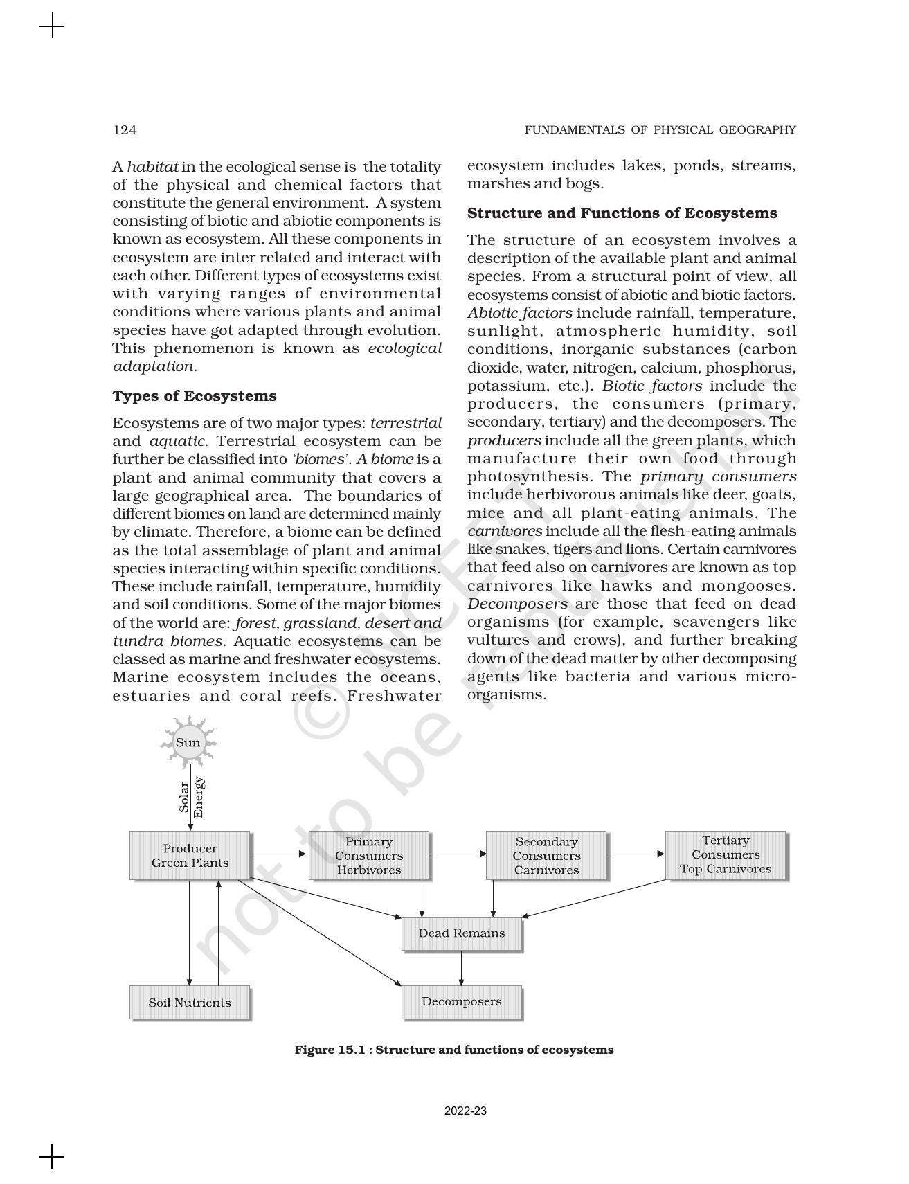 NCERT Book for Class 11 Geography (Part-I) Chapter 15 Life on the Earth - Page 3