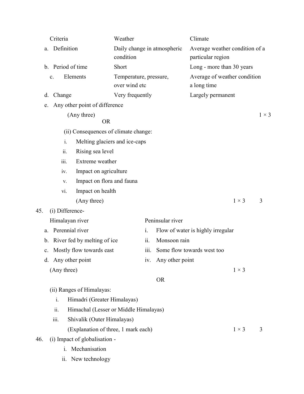NIOS Class 12 Geography (New) Sample Paper - Page 19