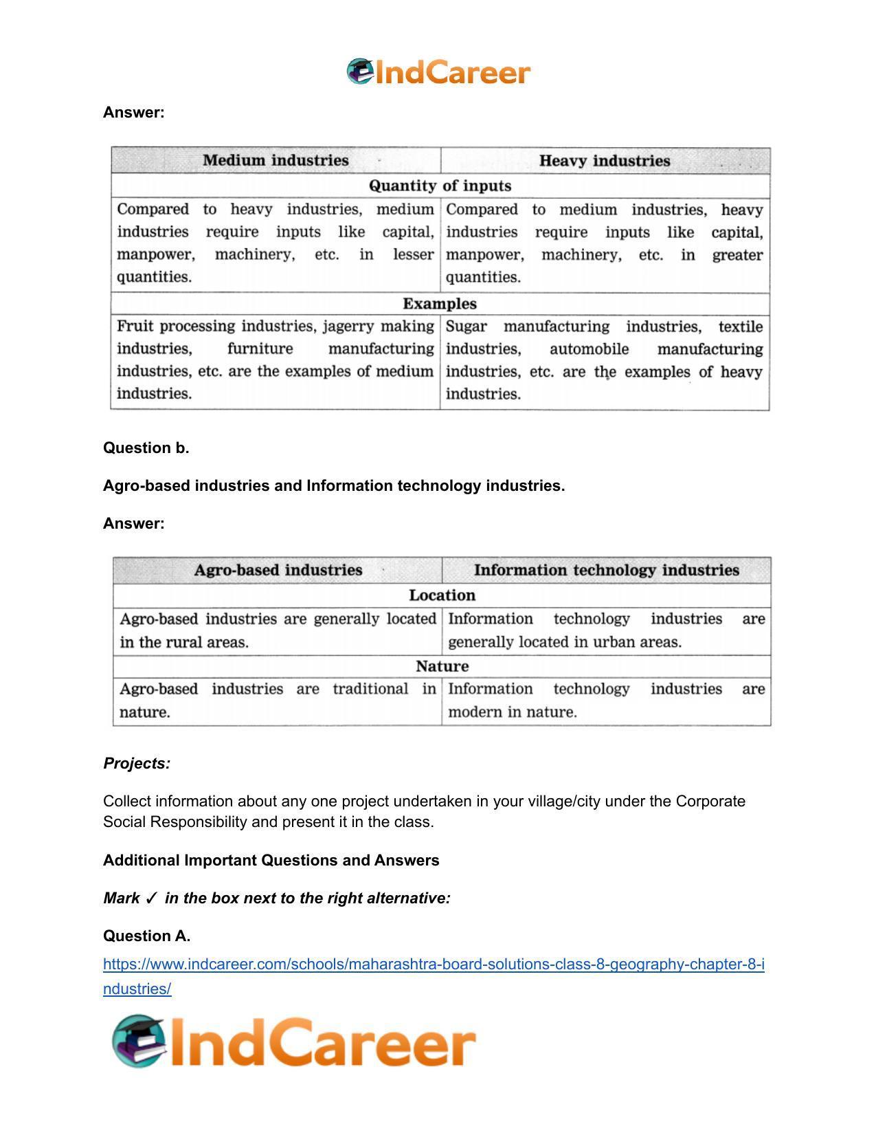 Maharashtra Board Solutions Class 8-Geography: Chapter 8- Industries - Page 9